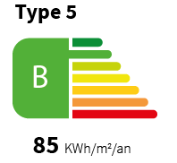 performance énergétique bassin