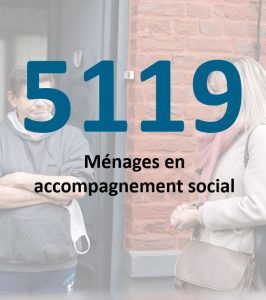 ménages accompagnés