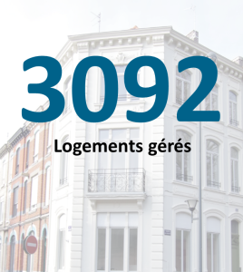 logements gérés 2024
