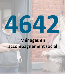 ménages accompagnés 2024