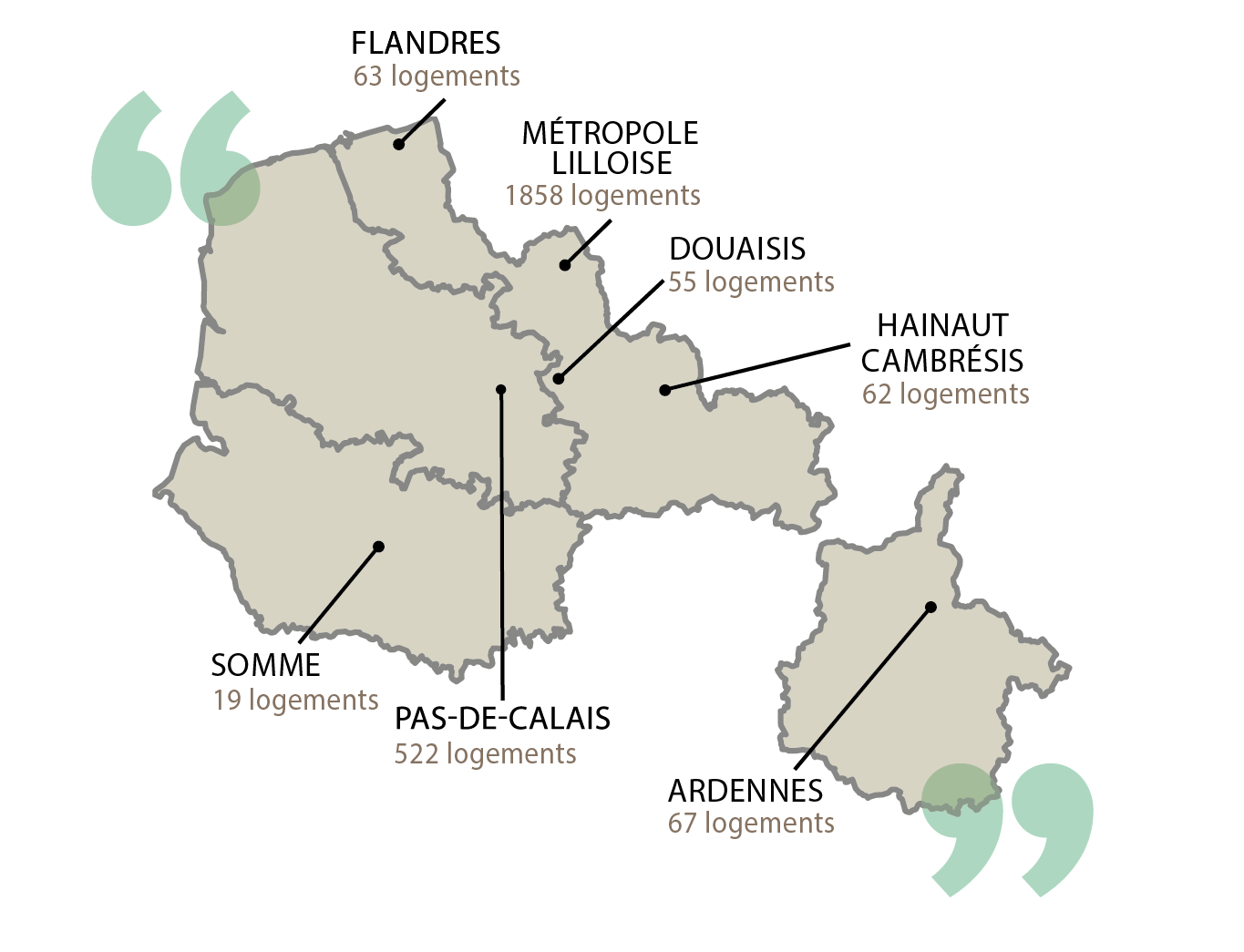 cartographie de répartition des logements par territoire